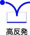 高反発