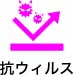 抗ウイルス