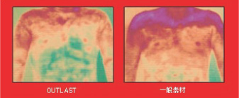 暑いとき（外気温度35℃、湿度51%RH）